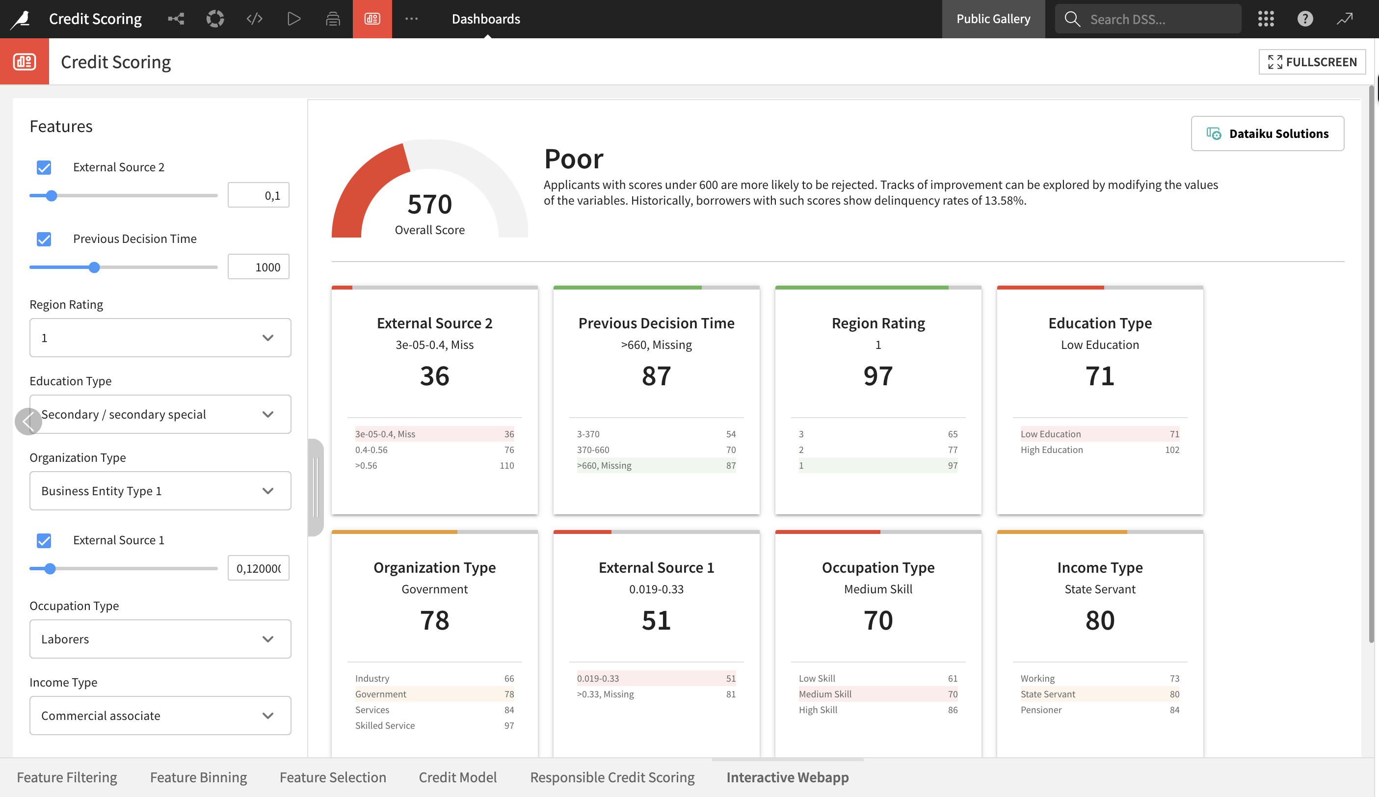 Banking Use Case Library